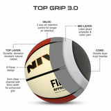 Cutaway diagram of the NIVIA Top Grip 3.0 Basketball showing its 8-panel molded construction, durable abrasion-resistant natural rubber top layer, 2mm deep and 6mm wide grip channels, latex-glued polyester and nylon yarn mid layer, double-layer butyl bladder core, and 2-way air retention valve for longer air retention.