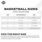 Infographic titled “Basketball Sizes – Find Your Size” showing a size chart with circumference and recommended age groups: Size 1 (45.7–50.8 cm, all ages mini ball), Size 3 (58–61 cm, 6–8 years), Size 5 (68–70 cm, 9–11 years), Size 6 (72–74 cm, 12–14 years), and Size 7 (74–76 cm, 15 years and above), with guidance on choosing the right size based on age and level of play.