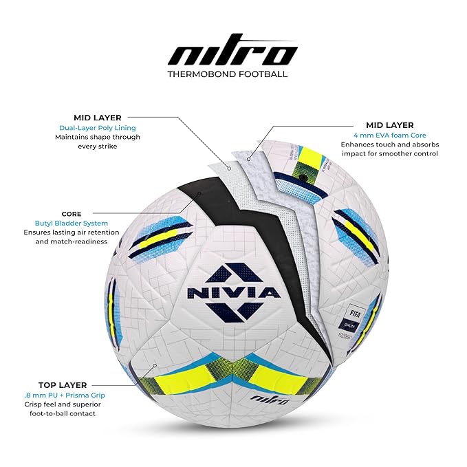 Exploded view of the NIVIA Nitro Thermobond Football showing layered construction, including a PU + Prisma Grip top layer for superior touch, dual-layer poly lining for shape retention, 4mm EVA foam mid layer for enhanced control, and butyl bladder core for long-lasting air retention, designed for professional match play.