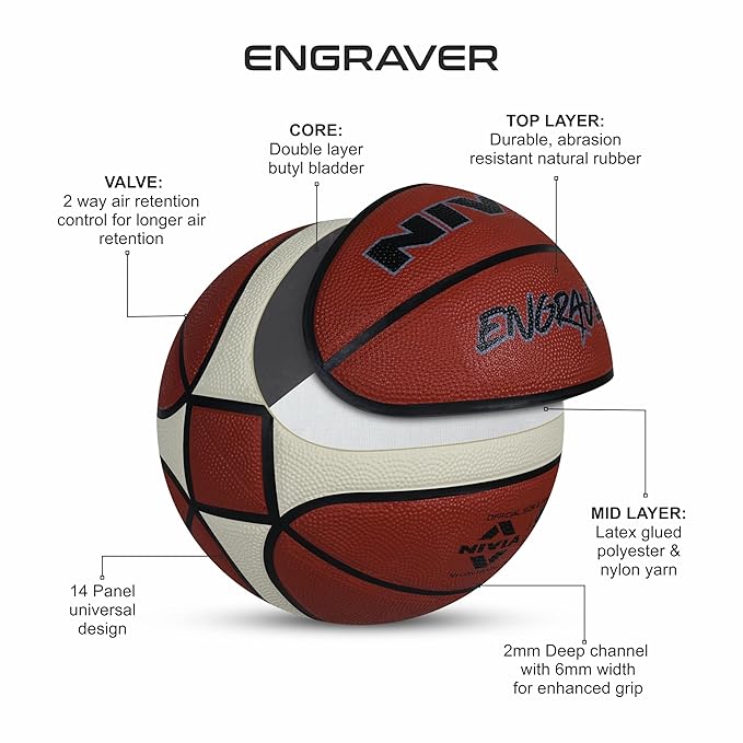 Exploded view of the NIVIA Engraver All Surface Basketball showing its construction details, including durable abrasion-resistant natural rubber top layer, latex-glued polyester and nylon yarn mid layer, butyl bladder core, 2-way air retention valve, 14-panel design, and deep channels for enhanced grip.