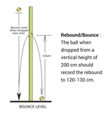Diagram illustrating the rebound test for the NIVIA Cricket Tennis Ball Light, showing a ball dropped from a height of 200 cm and rebounding to approximately 120–130 cm (marked around 125 cm). Text reads: “Rebound/Bounce: The ball when dropped from a vertical height of 200 cm should record the rebound to 120–130 cm.