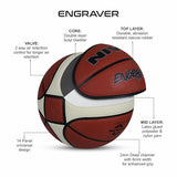 Exploded view of the NIVIA Engraver All Surface Basketball showing its construction details, including durable abrasion-resistant natural rubber top layer, latex-glued polyester and nylon yarn mid layer, butyl bladder core, 2-way air retention valve, 14-panel design, and deep channels for enhanced grip.