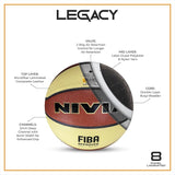 Cutaway infographic of the NIVIA Legacy Basketball labeled “LEGACY,” highlighting its construction features including microfiber laminated composite leather top layer, 2mm deep channels for enhanced grip, latex-glued polyester and nylon yarn mid layer, double-layer butyl bladder core, and 2-way air retention valve. Marked as FIBA Approved with an 8-panel laminated design for indoor professional play.